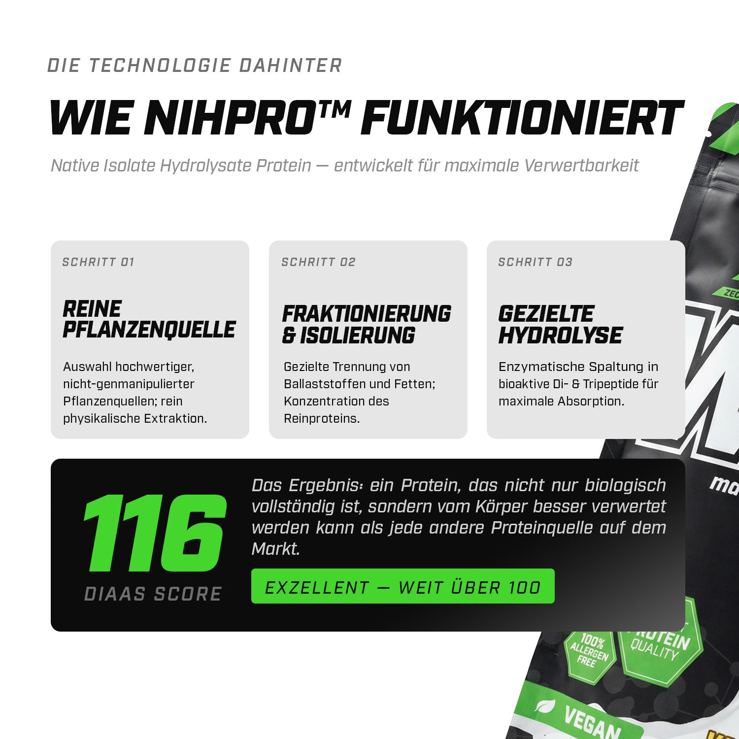 ZEC+ ALMOST WHEY, 1000g